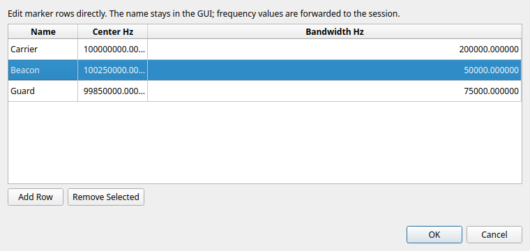 Marker editor dialog with editable rows. Not live RF validation.